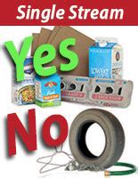 sioux falls recycling|Sioux Falls Regional Sanitary Landfill accepting waste tires for free unti.